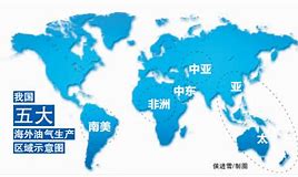 中石化战胜嘉能可！斥57亿元成功挺进非洲，石油人又有大活干了